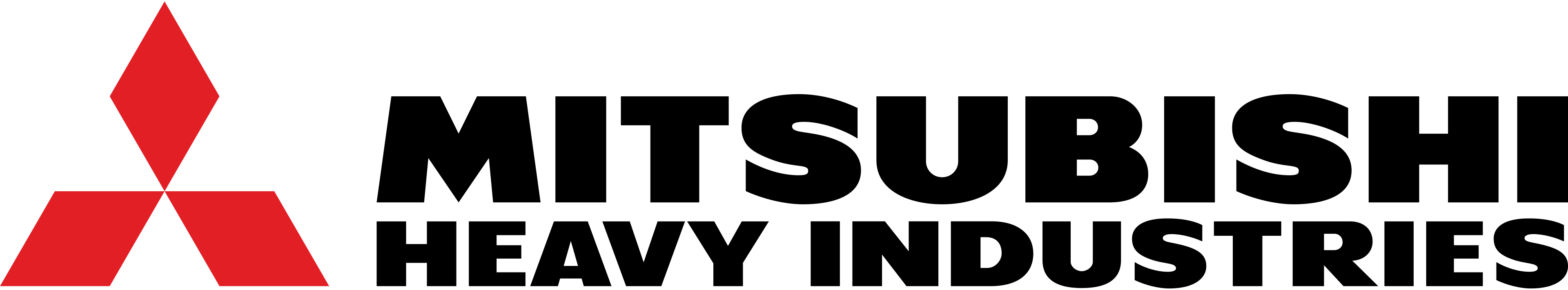 Mitsubishi Heavy Vrf Sistem Klima